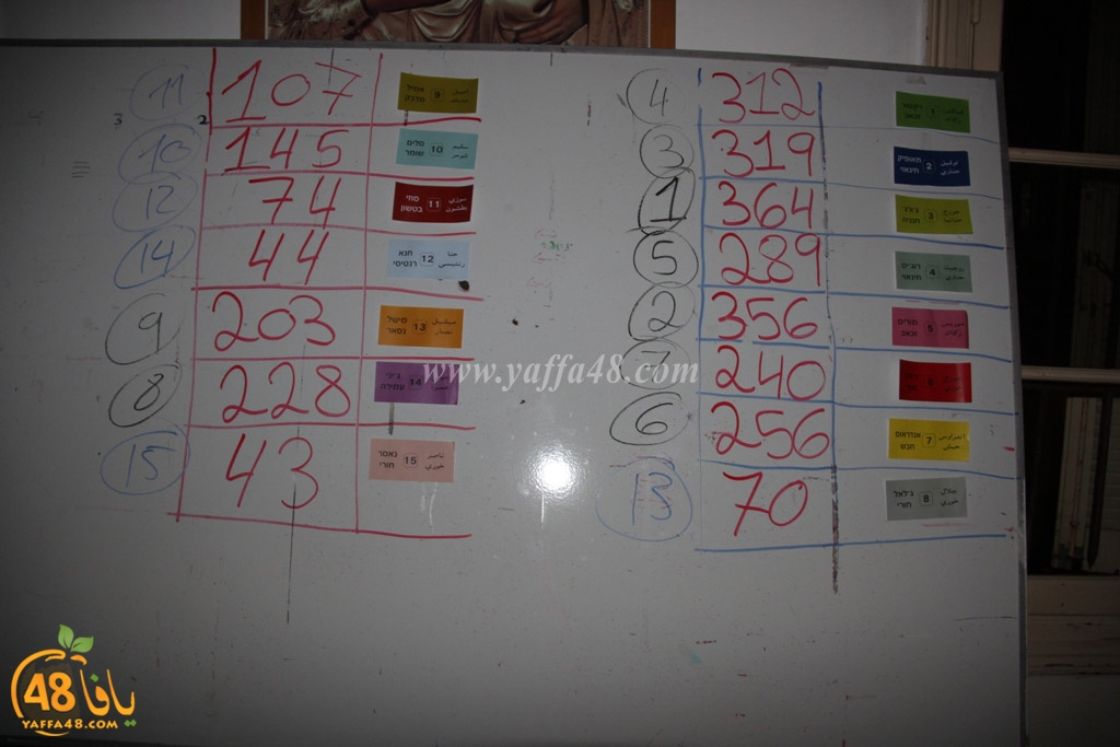 Intekhababt orthiodiyxa (4).JPG